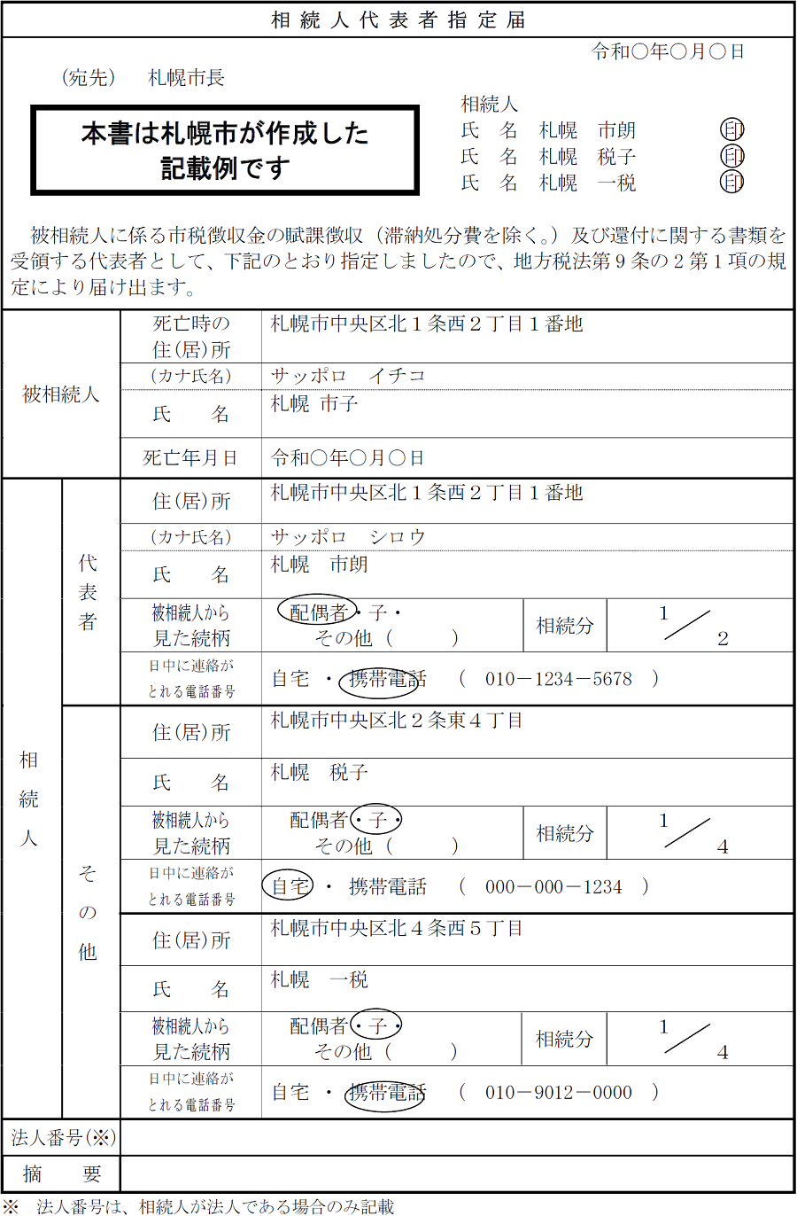 相続人代表者指定届について必ず知っておかなければならないこと 遺産相続ガイド