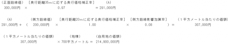 路線価の調べ方と見方を税理士がわかりやすく簡単に説明