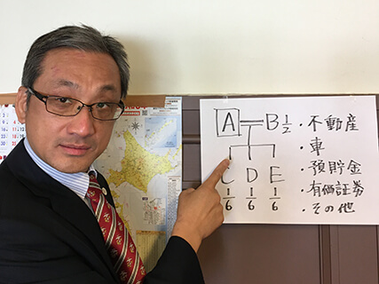 大阪刑事民事法律事務所
